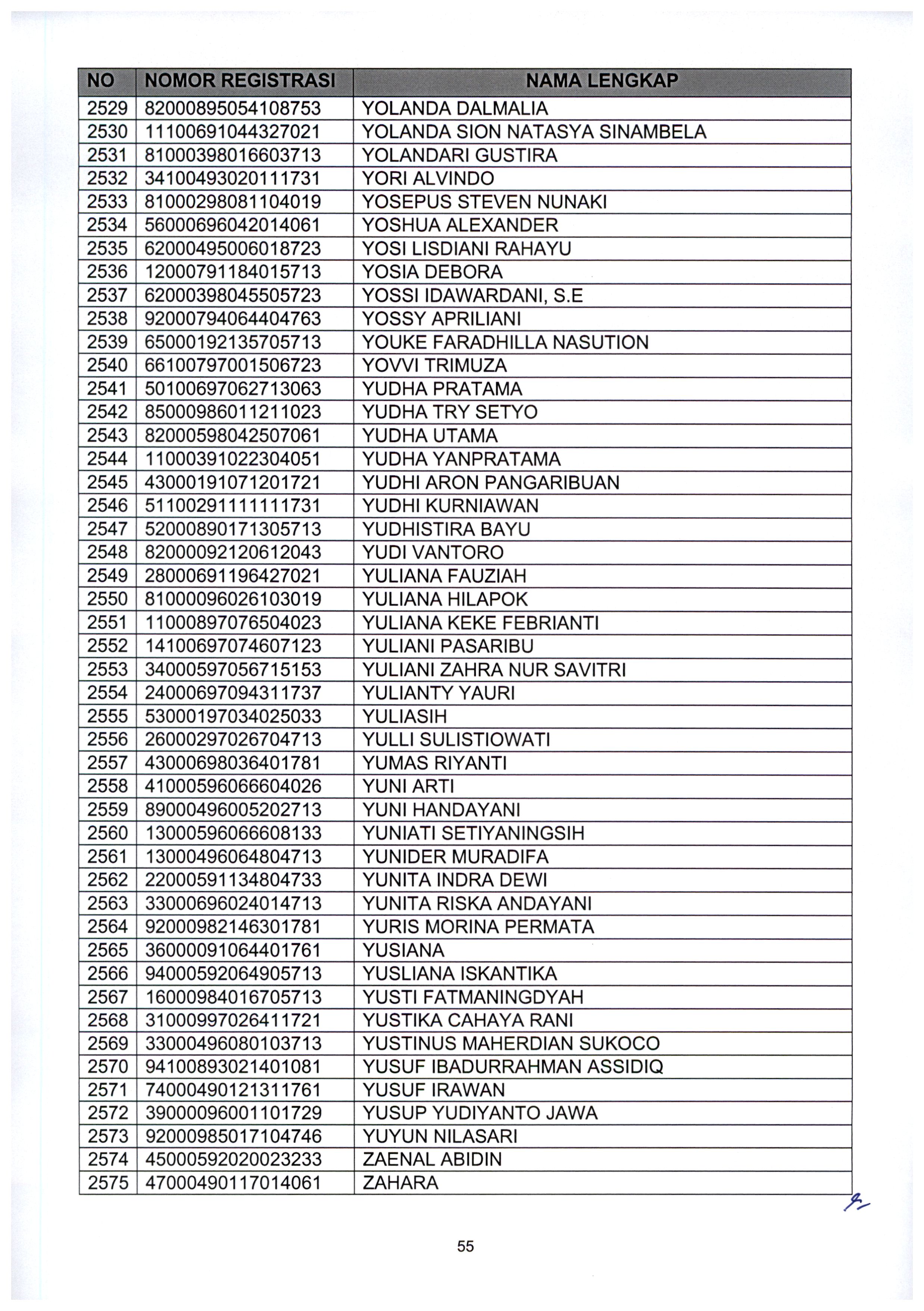 20210802 Pengumuman Lulus Seleksi Administrasi ASN Kementerian PANRB TA 2021 Page 57