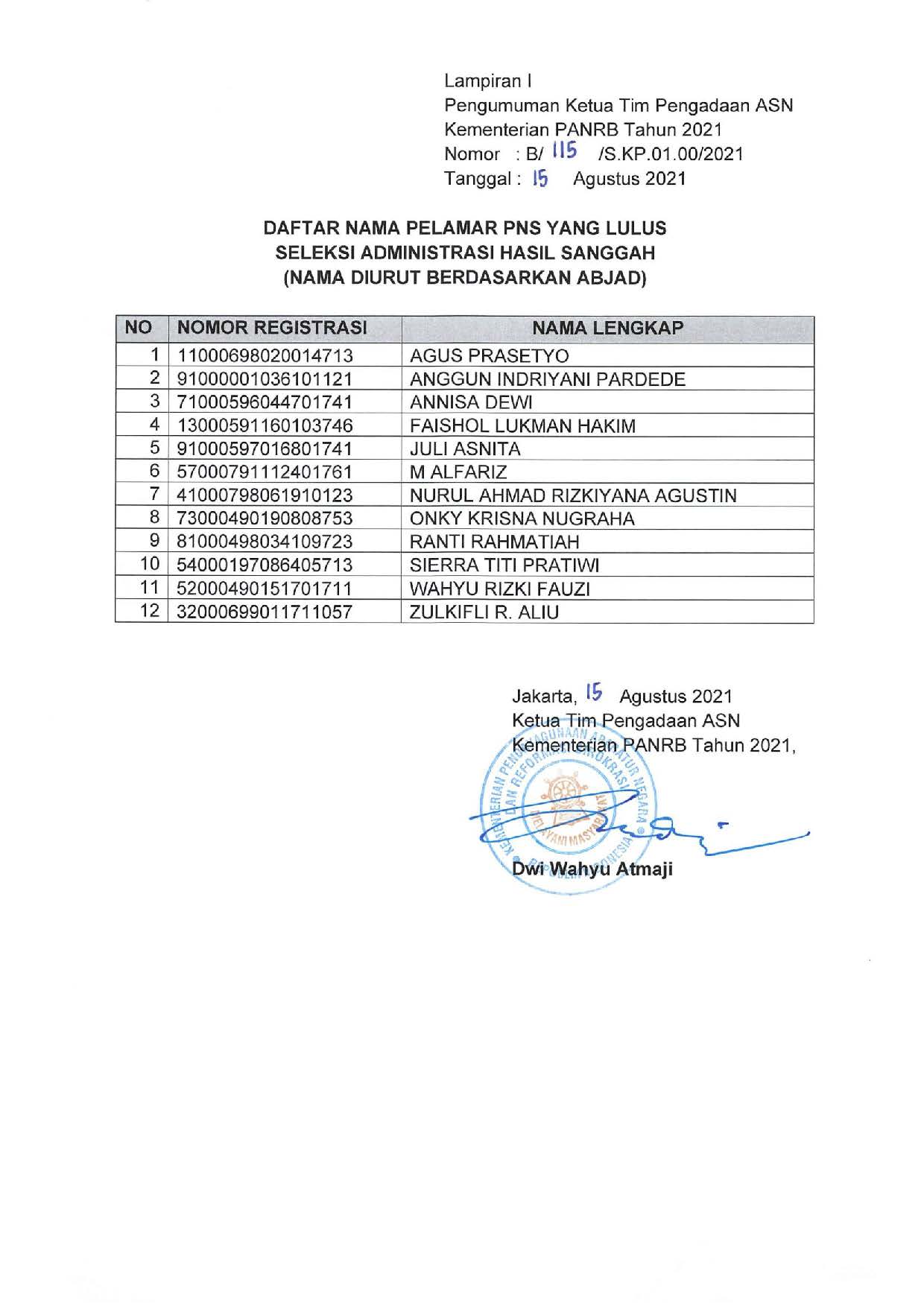 20210815 Pengumuman Hasil Sanggah Pelamar Pengadaan ASN Kementerian PANRB Page 3