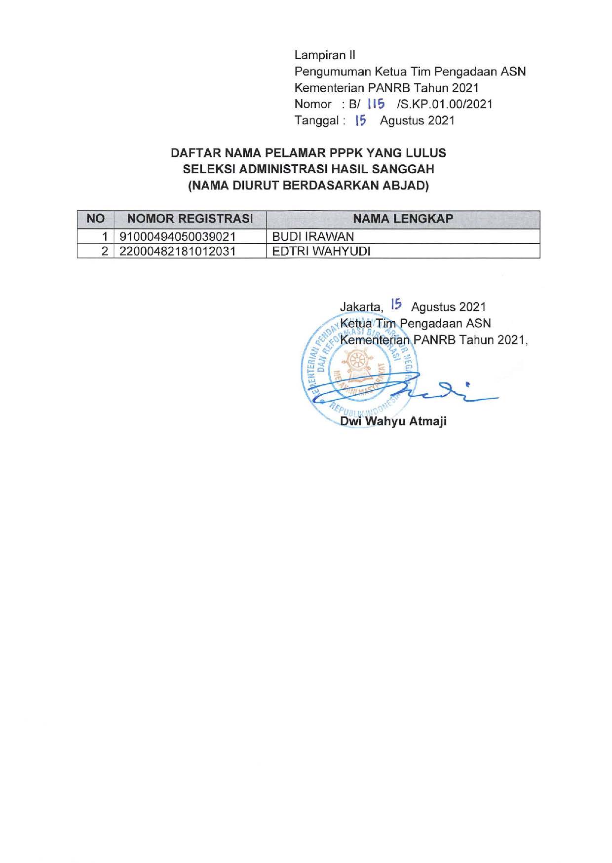 20210815 Pengumuman Hasil Sanggah Pelamar Pengadaan ASN Kementerian PANRB Page 4