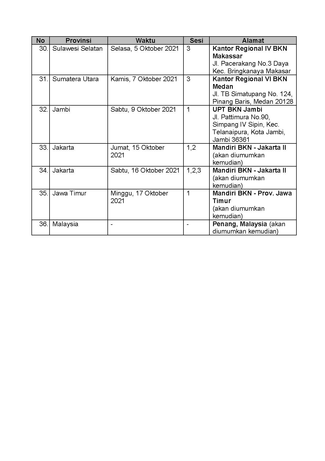 20210826 Lampiran II Pengumuman SKD CPNS TA 2021 Page 4