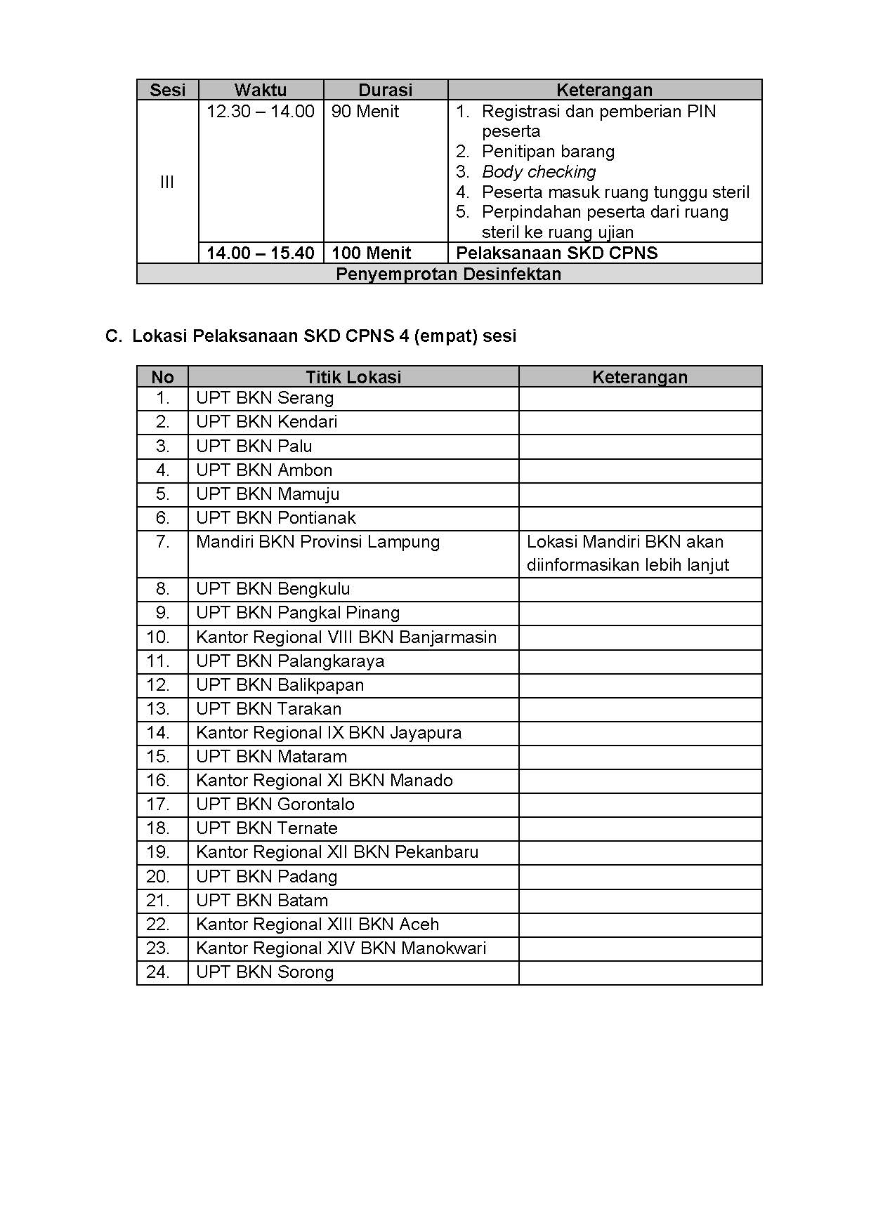 20210826 Lampiran I Pengumuman SKD CPNS TA 2021 Page 2