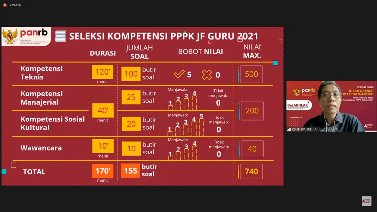 20210903 Segera Digelar Simak Passing Grade Seleksi Kompetensi PPPK Guru 2021 3