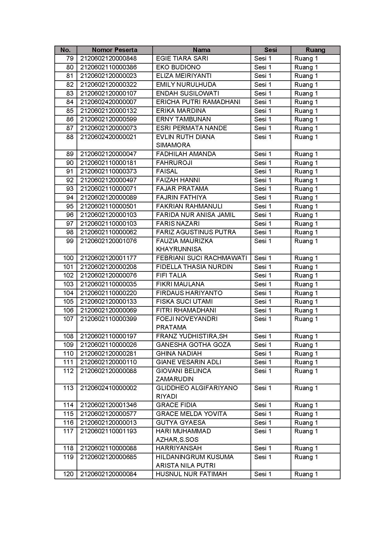 20210913 Lampiran II Pengumuman Jadwal Lokasi Mandiri SKD Lampung Jakarta Jatim Page 04