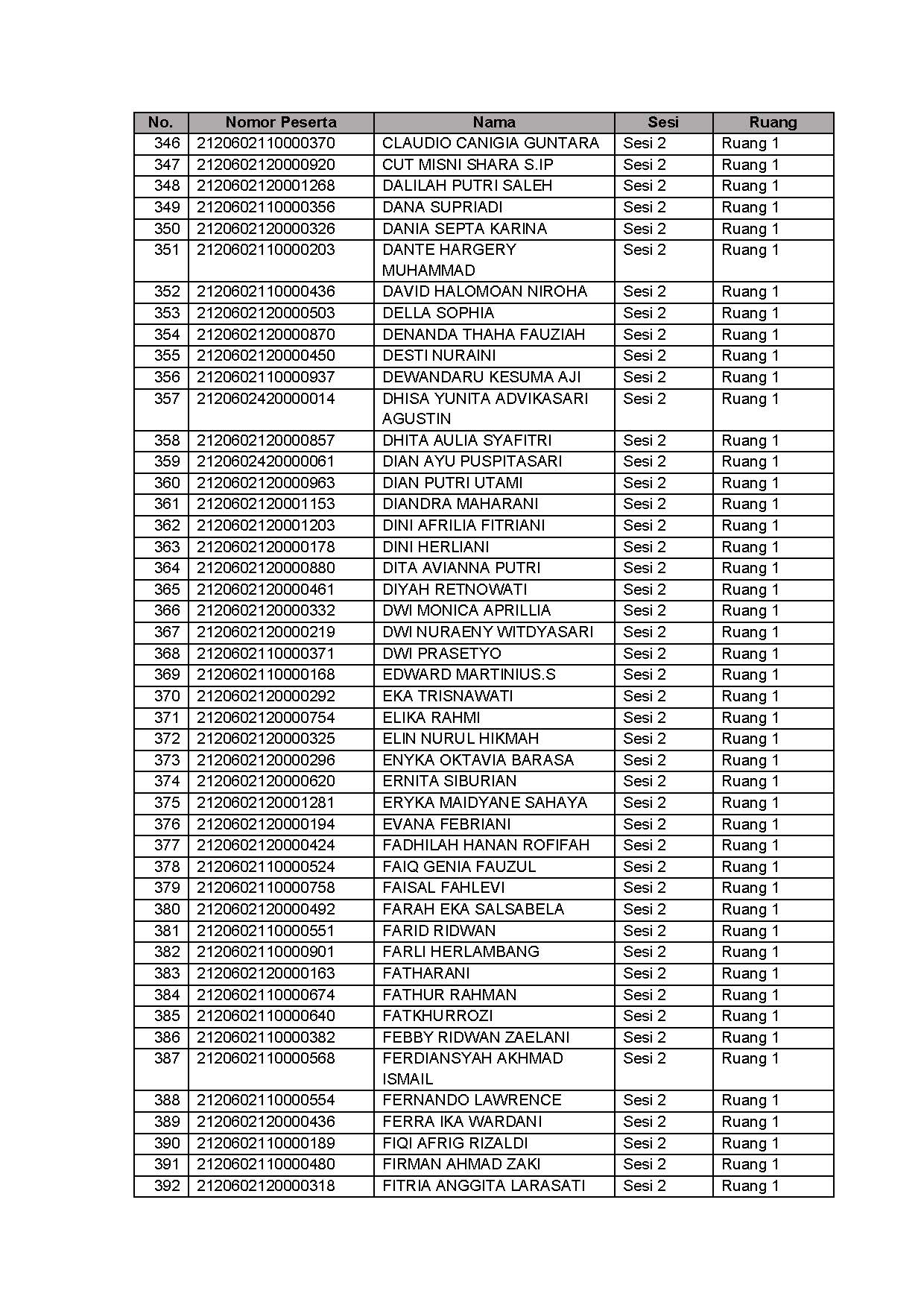 20210913 Lampiran II Pengumuman Jadwal Lokasi Mandiri SKD Lampung Jakarta Jatim Page 10