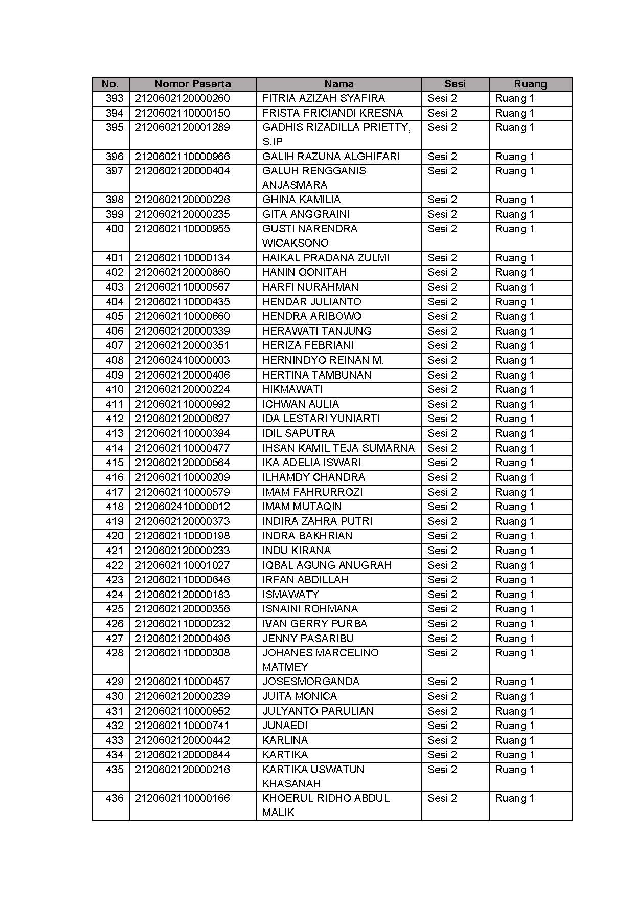 20210913 Lampiran II Pengumuman Jadwal Lokasi Mandiri SKD Lampung Jakarta Jatim Page 11