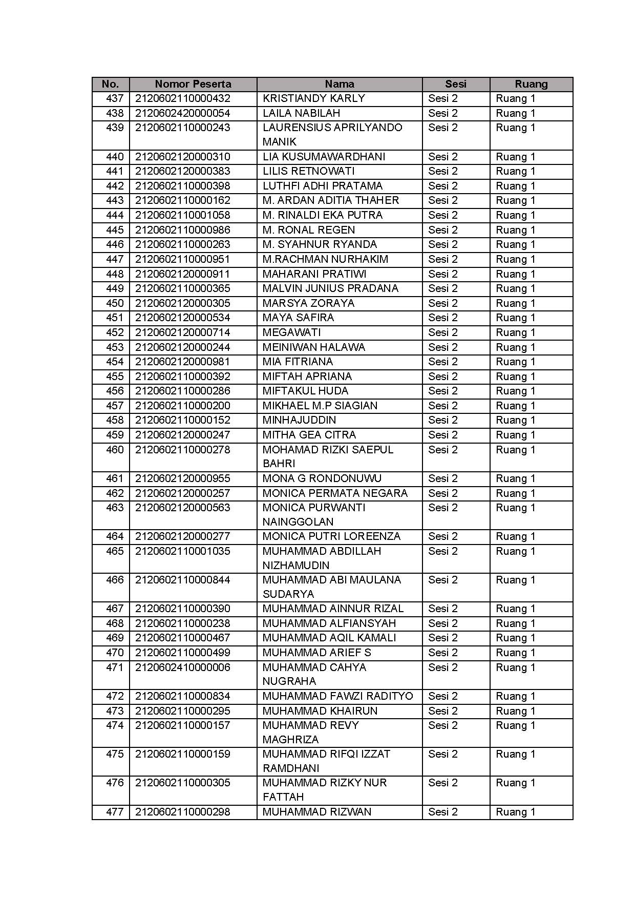 20210913 Lampiran II Pengumuman Jadwal Lokasi Mandiri SKD Lampung Jakarta Jatim Page 12