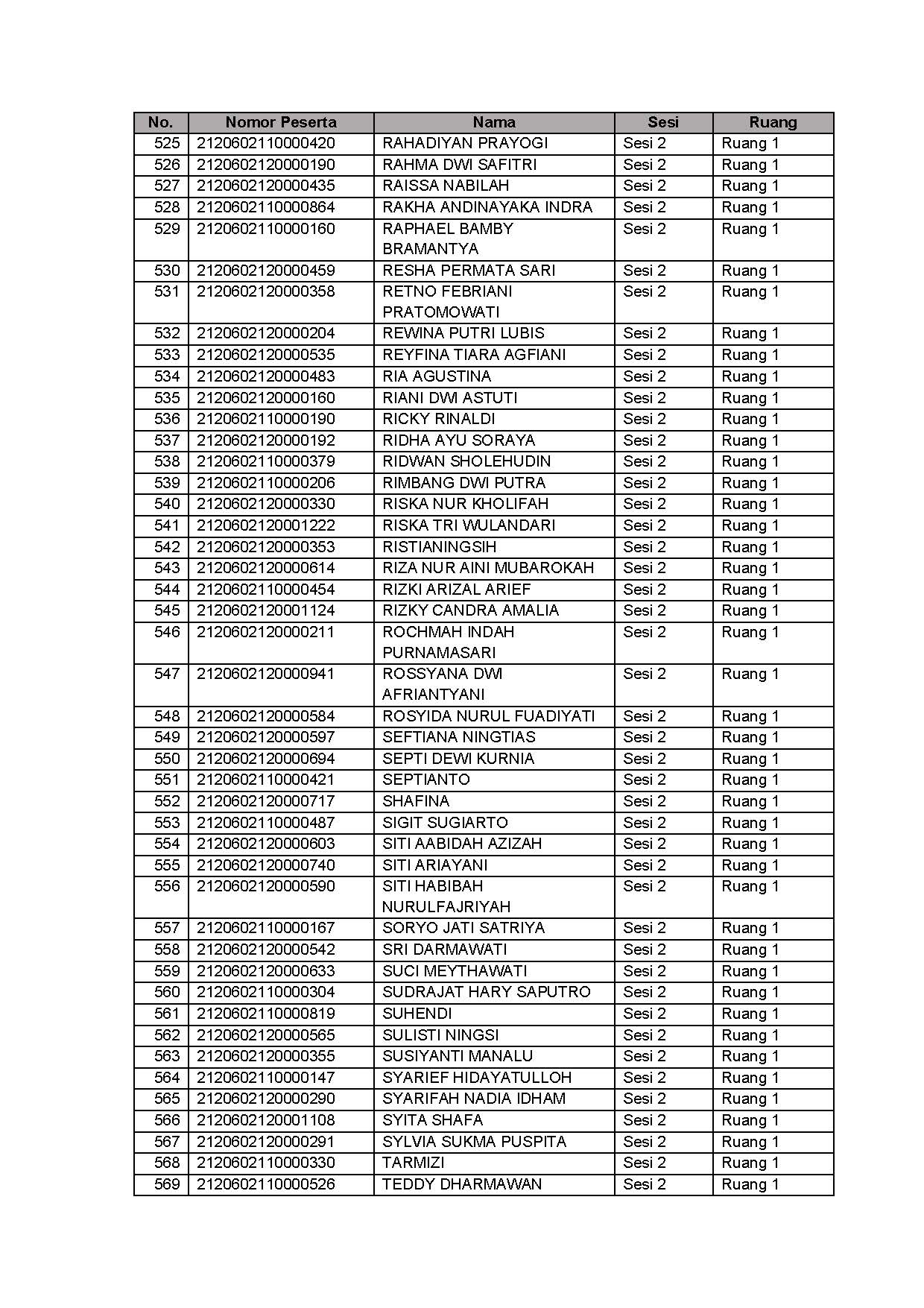 20210913 Lampiran II Pengumuman Jadwal Lokasi Mandiri SKD Lampung Jakarta Jatim Page 14