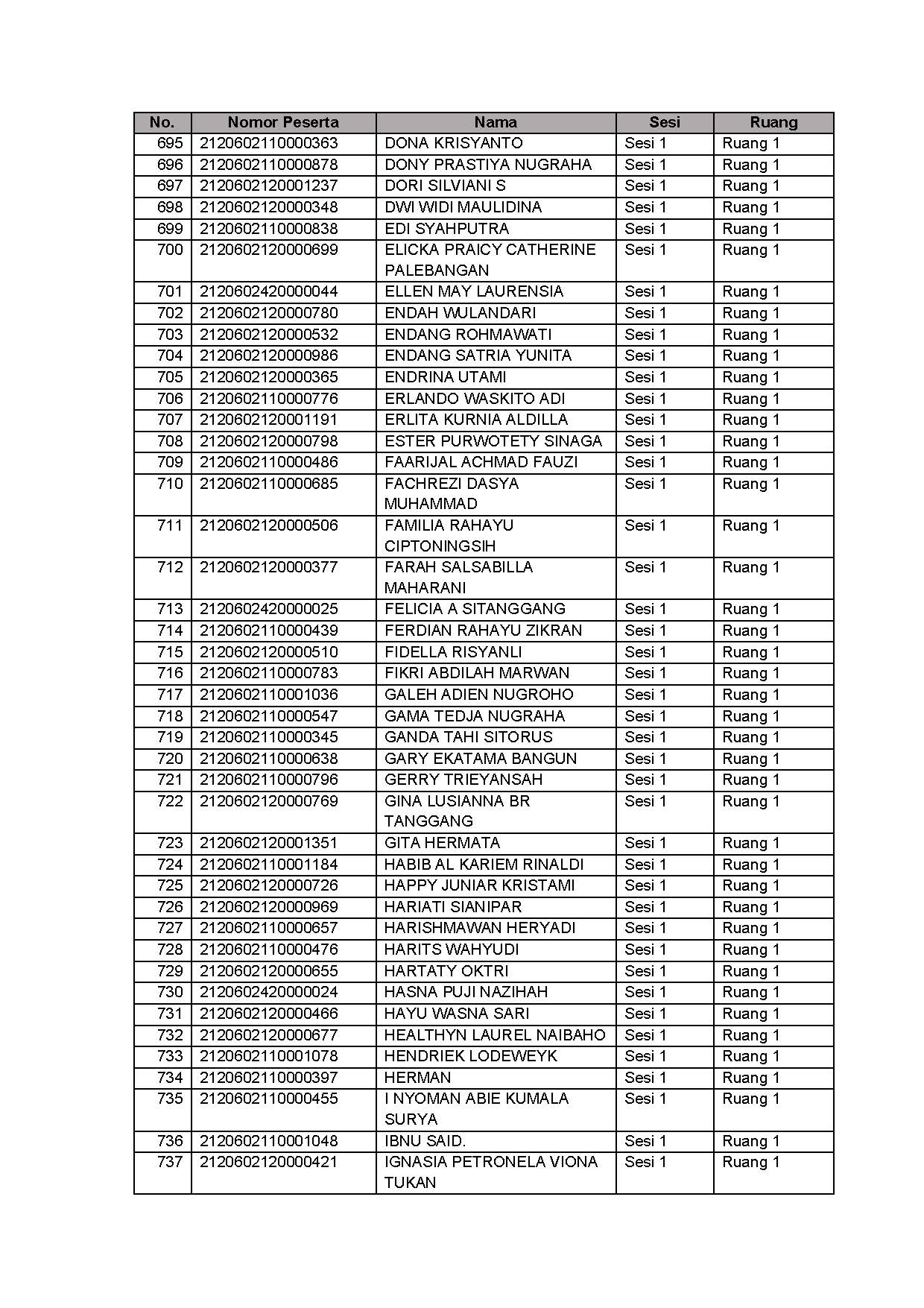 20210913 Lampiran II Pengumuman Jadwal Lokasi Mandiri SKD Lampung Jakarta Jatim Page 18