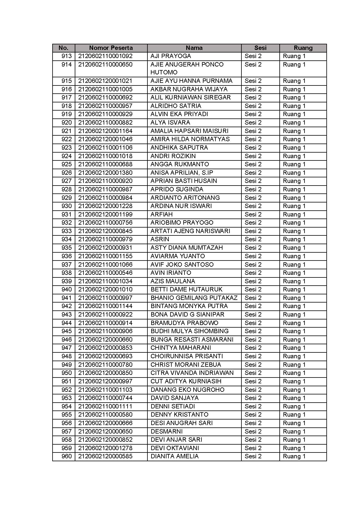 20210913 Lampiran II Pengumuman Jadwal Lokasi Mandiri SKD Lampung Jakarta Jatim Page 23