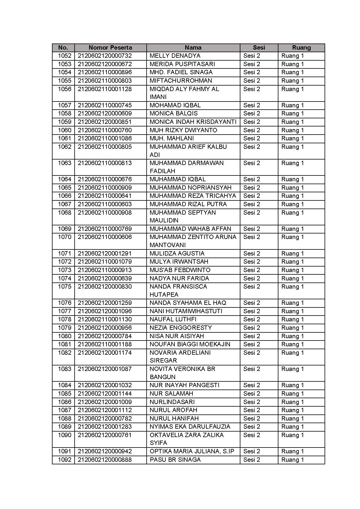 20210913 Lampiran II Pengumuman Jadwal Lokasi Mandiri SKD Lampung Jakarta Jatim Page 26