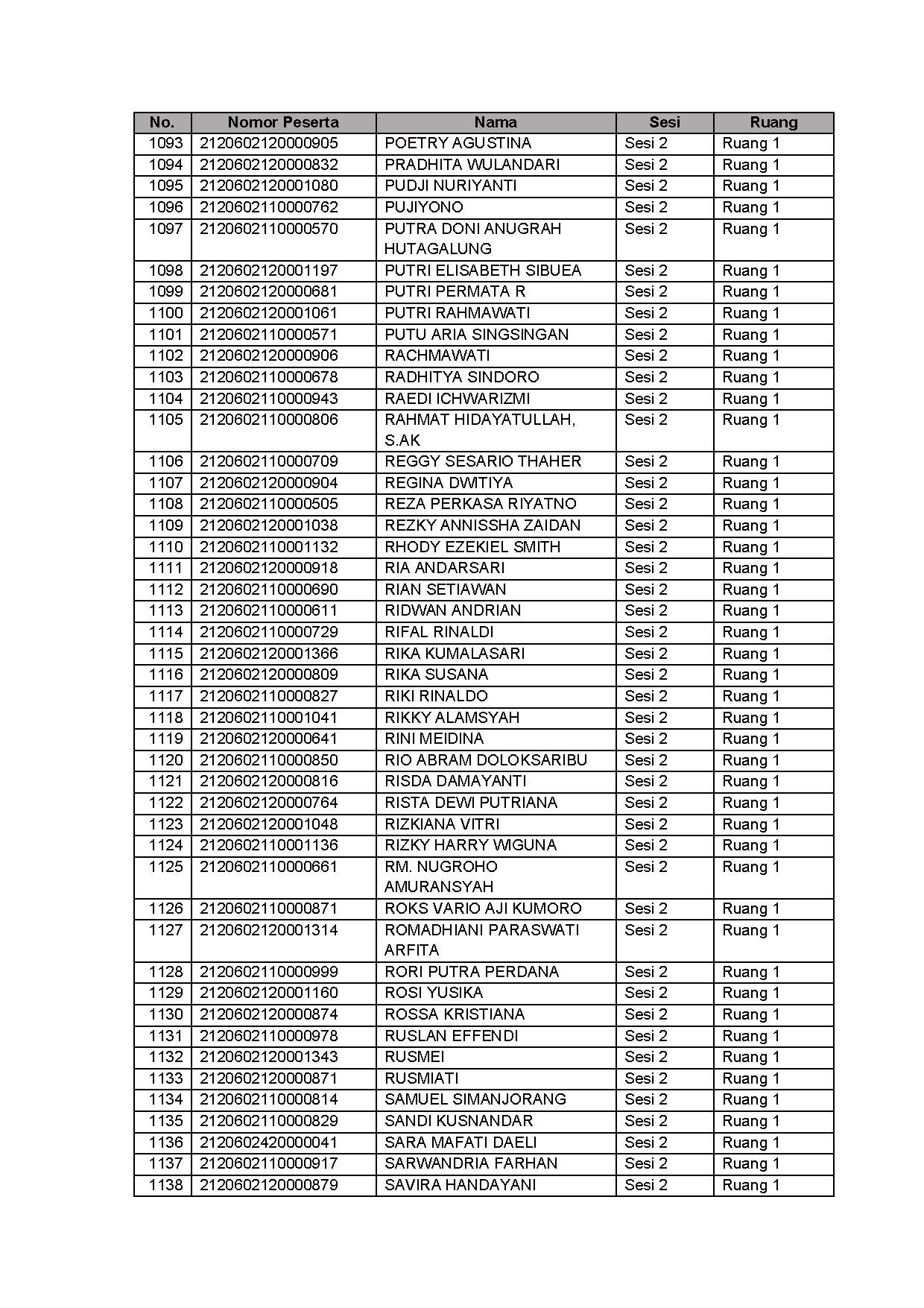 20210913 Lampiran II Pengumuman Jadwal Lokasi Mandiri SKD Lampung Jakarta Jatim Page 27