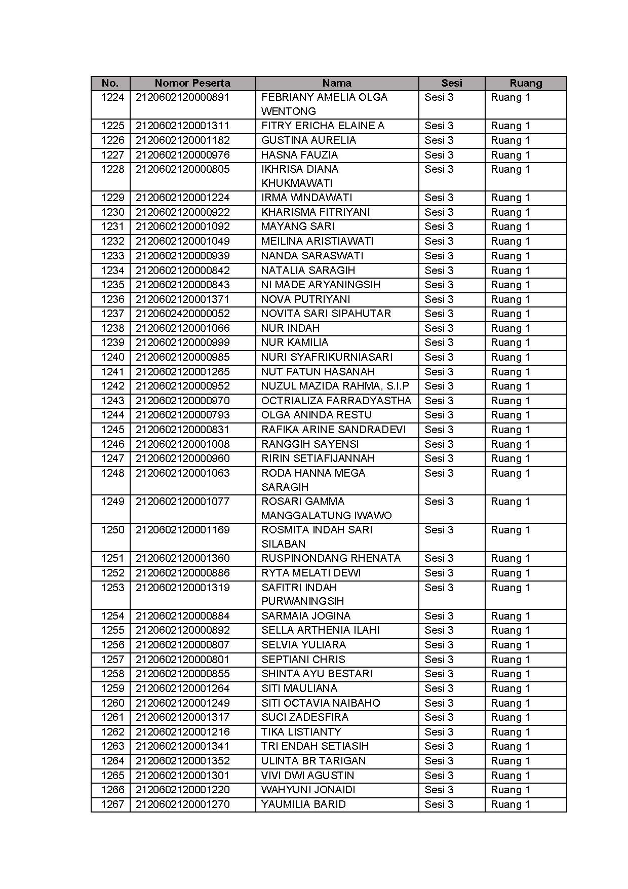 20210913 Lampiran II Pengumuman Jadwal Lokasi Mandiri SKD Lampung Jakarta Jatim Page 30