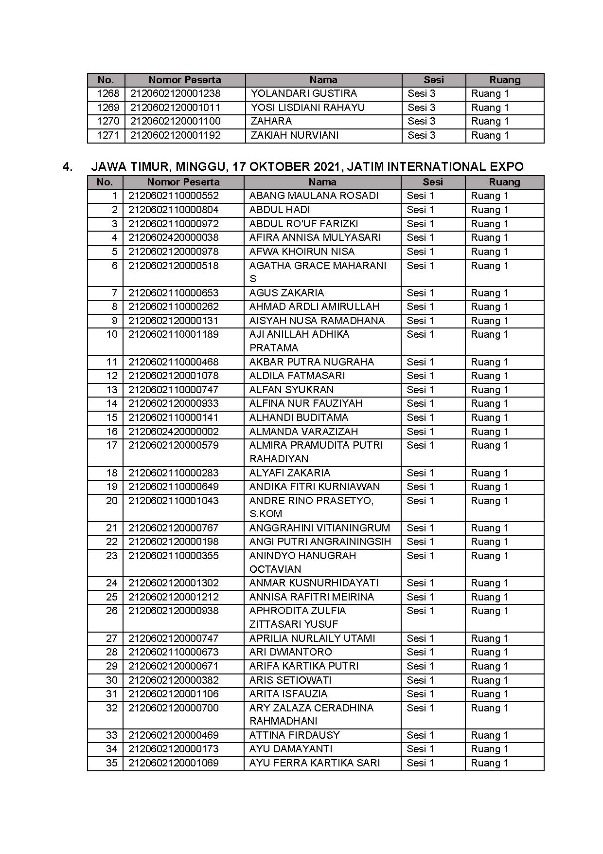 20210913 Lampiran II Pengumuman Jadwal Lokasi Mandiri SKD Lampung Jakarta Jatim Page 31