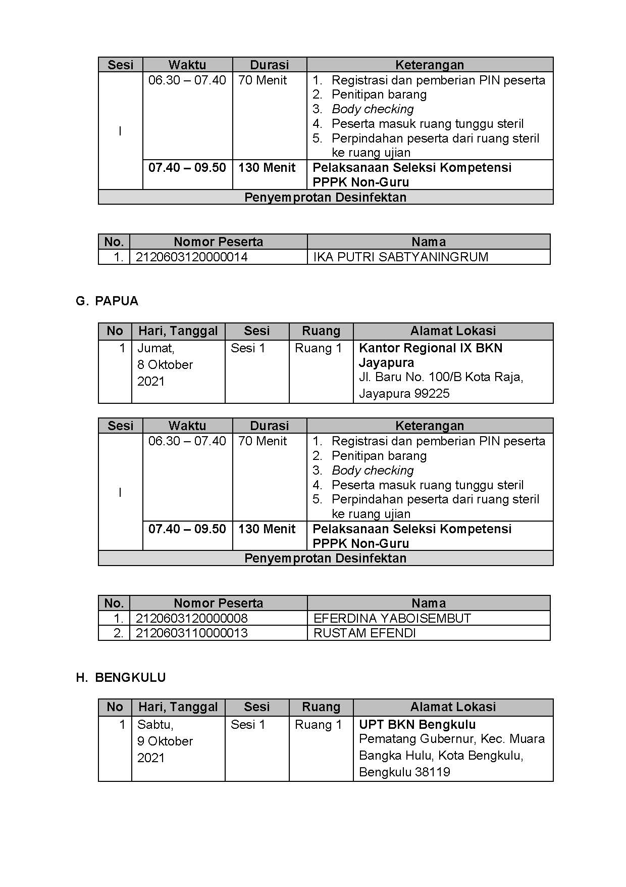 20210913 Lampiran I Pengumuman Jadwal Seleksi Kompetensi PPPK TA 2021 Page 04