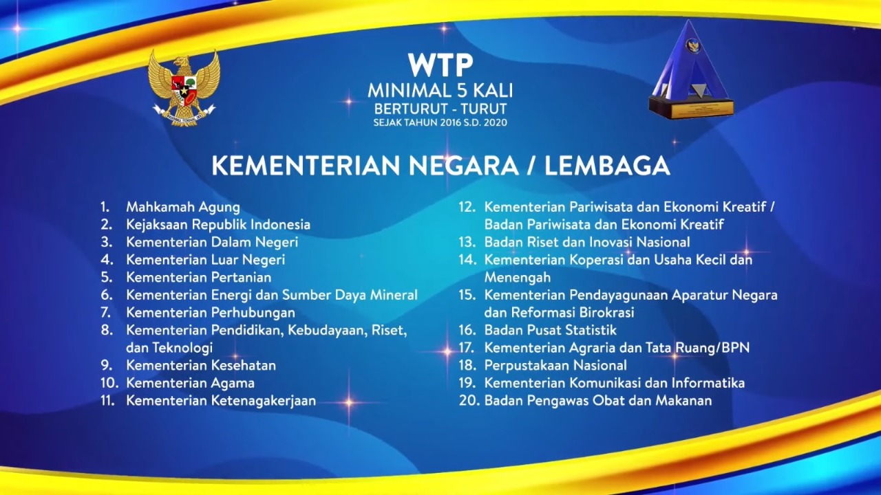 20210914 Kelola Keuangan di Tengah Pandemi Kementerian PANRB Kembali Raih Opini WTP 2