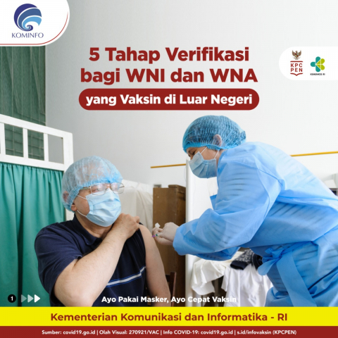 20210929 5 Tahap Verifikasi bagi WNI dan WNA yang Vaksin di Luar Negeri 3