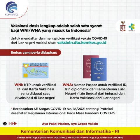 20210929 5 Tahap Verifikasi bagi WNI dan WNA yang Vaksin di Luar Negeri 3