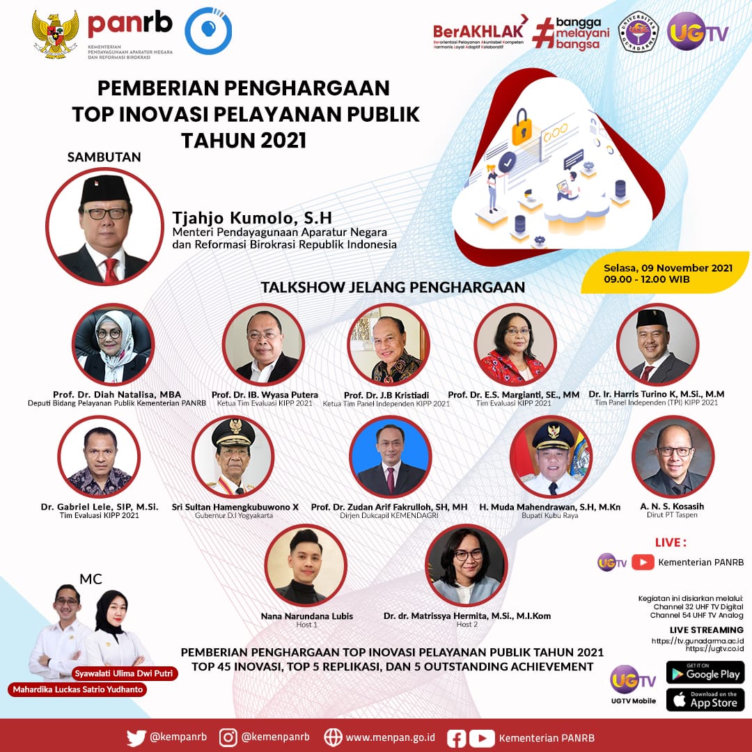 20211108 Penghargaan Top Inovasi Pelayanan Publik Tahun 2021