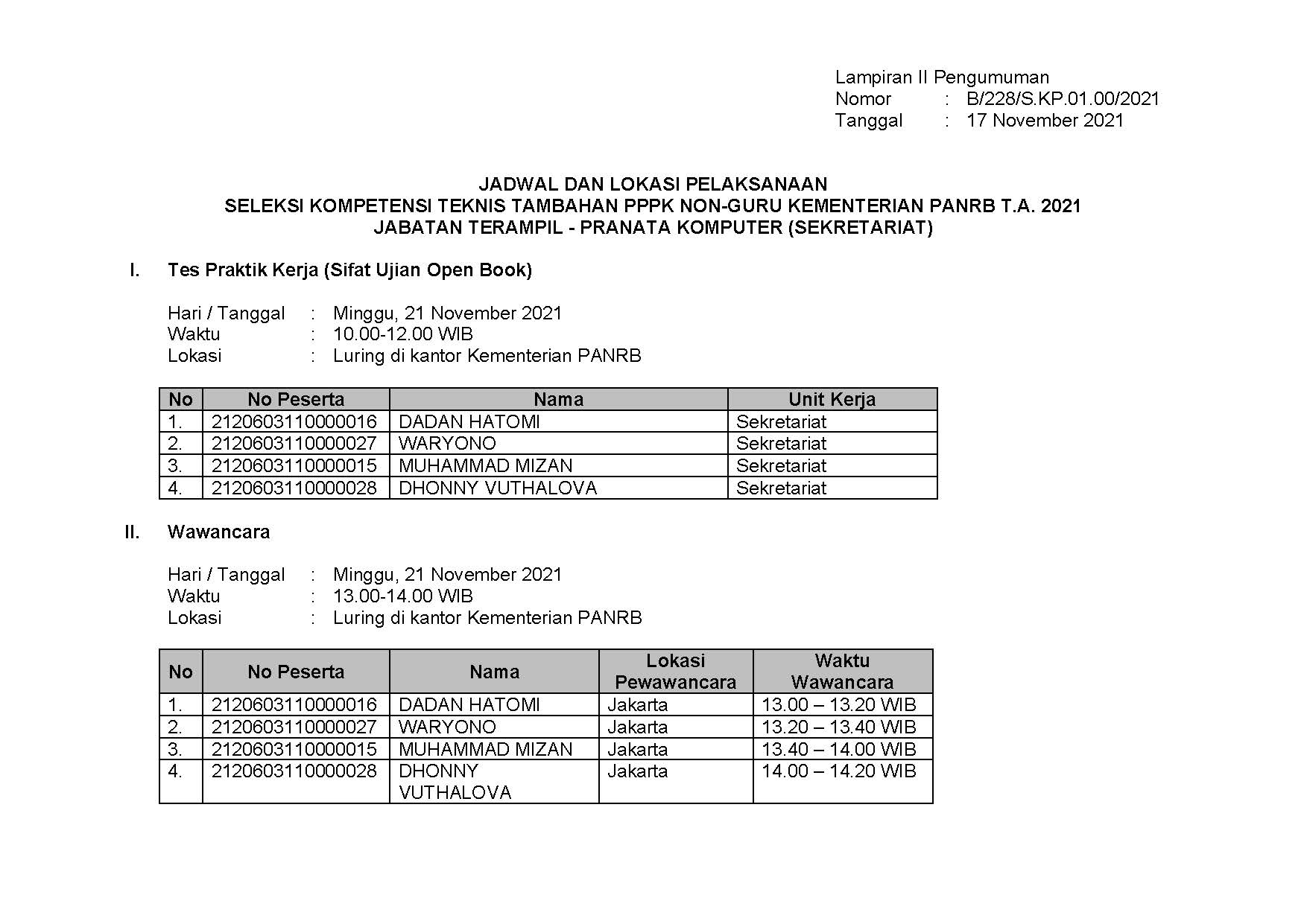 20211117 Lampiran II Pengumuman PPPK 2021
