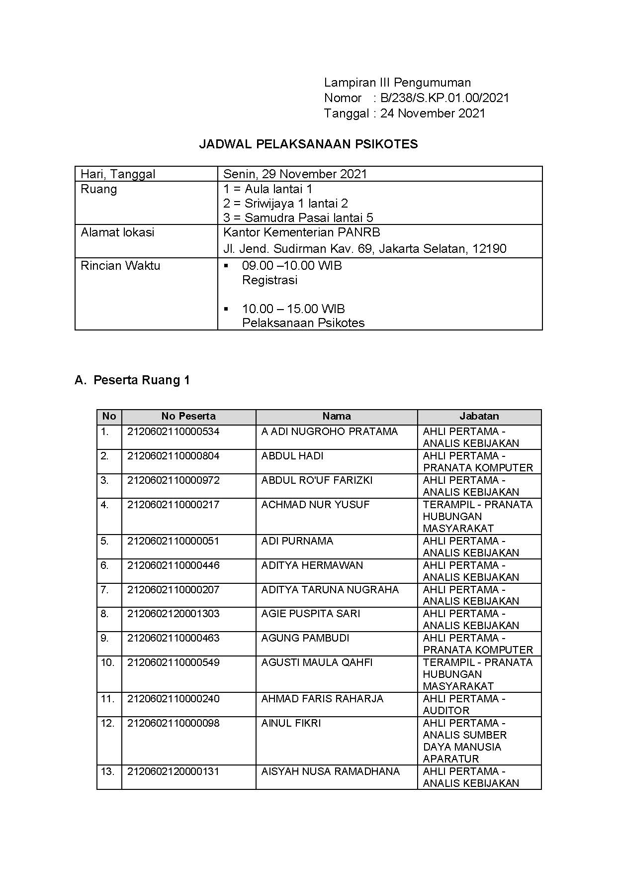 20211124 LAMPIRAN III Page 1