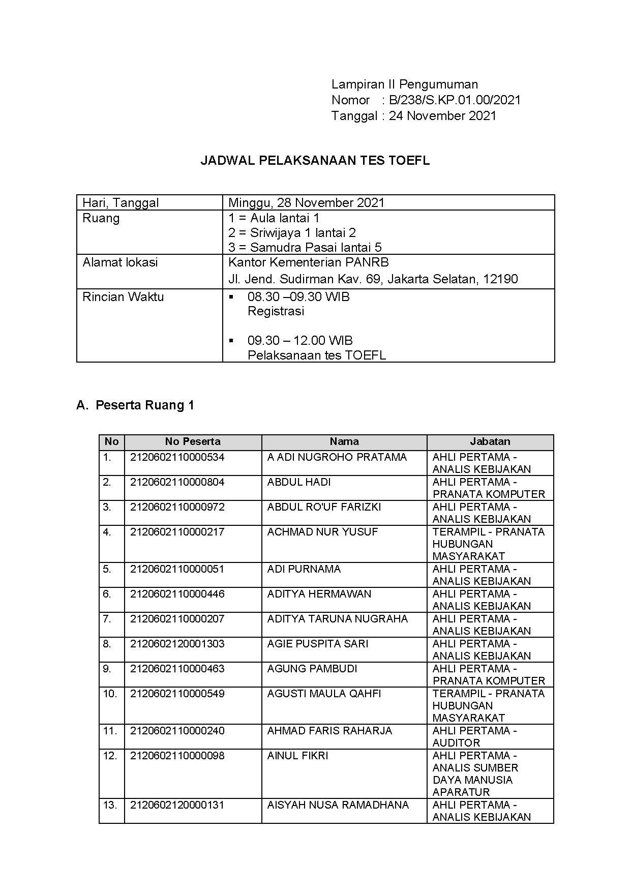 20211124 LAMPIRAN II Page 1