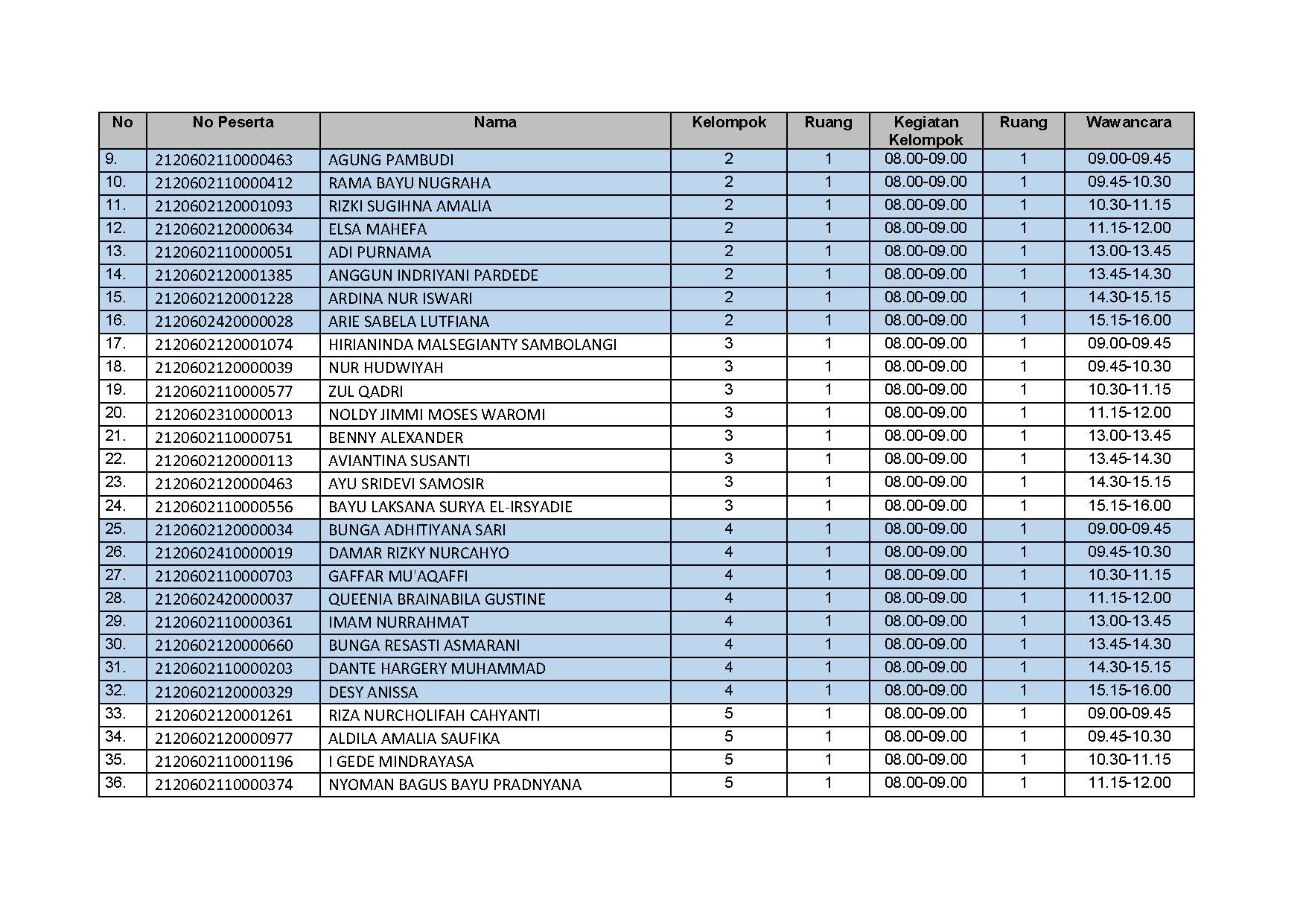 20211124 LAMPIRAN IV Page 2