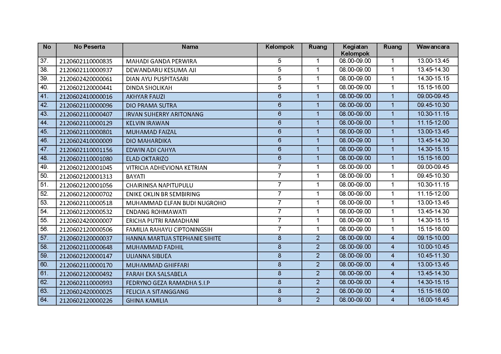 20211124 LAMPIRAN IV Page 3