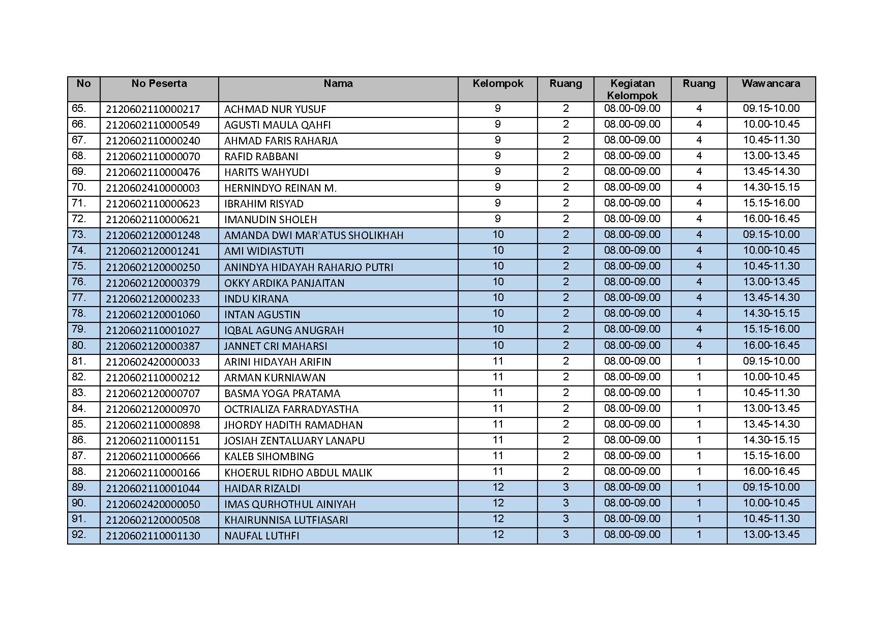 20211124 LAMPIRAN IV Page 4