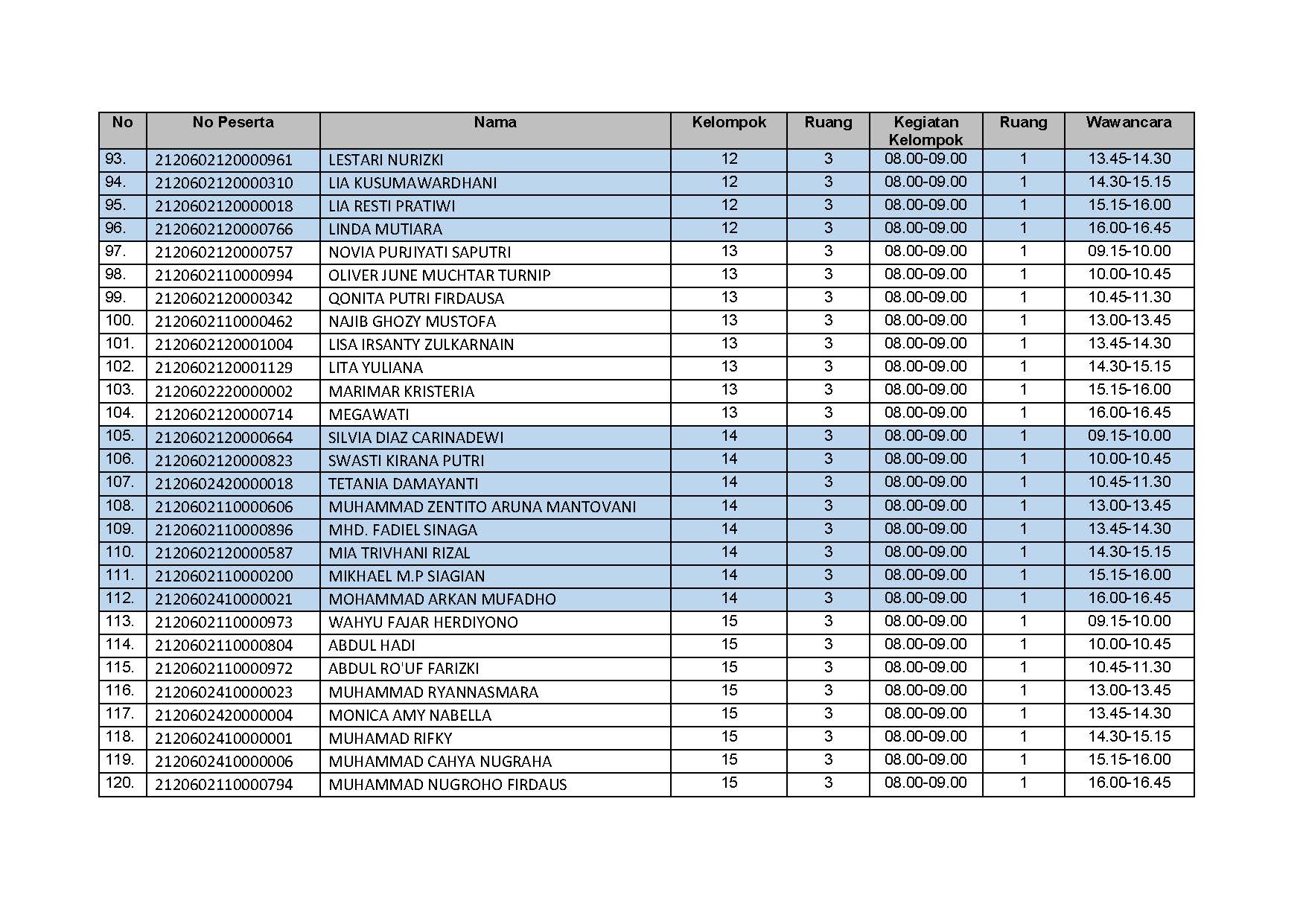 20211124 LAMPIRAN IV Page 5