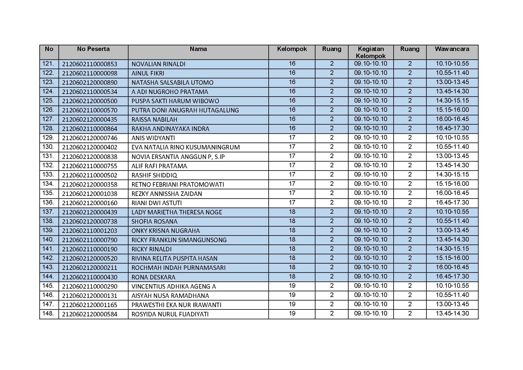 20211124 LAMPIRAN IV Page 6