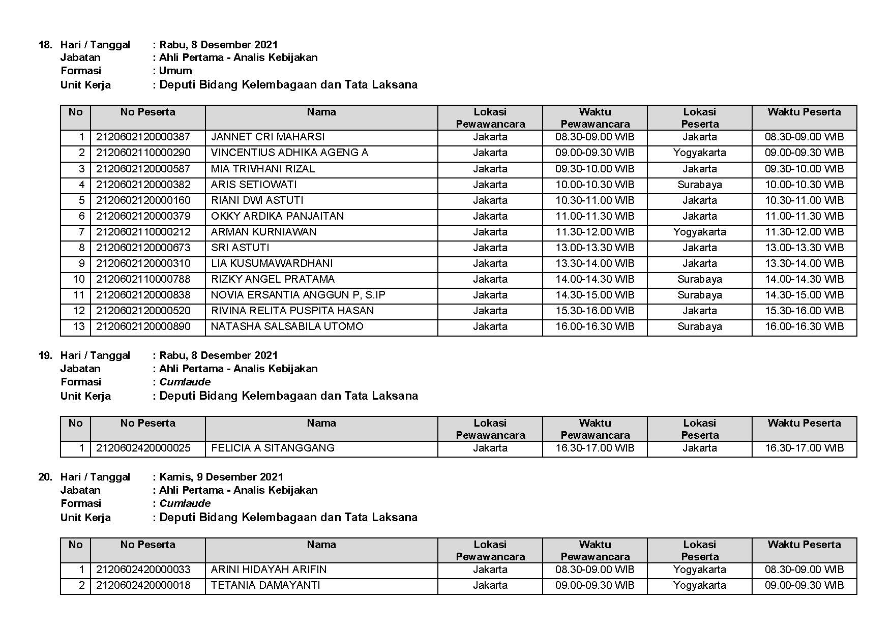 20211124 LAMPIRAN V Page 07