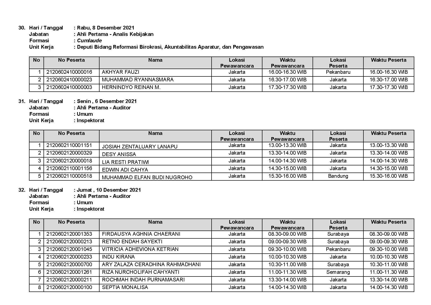 20211124 LAMPIRAN V Page 12