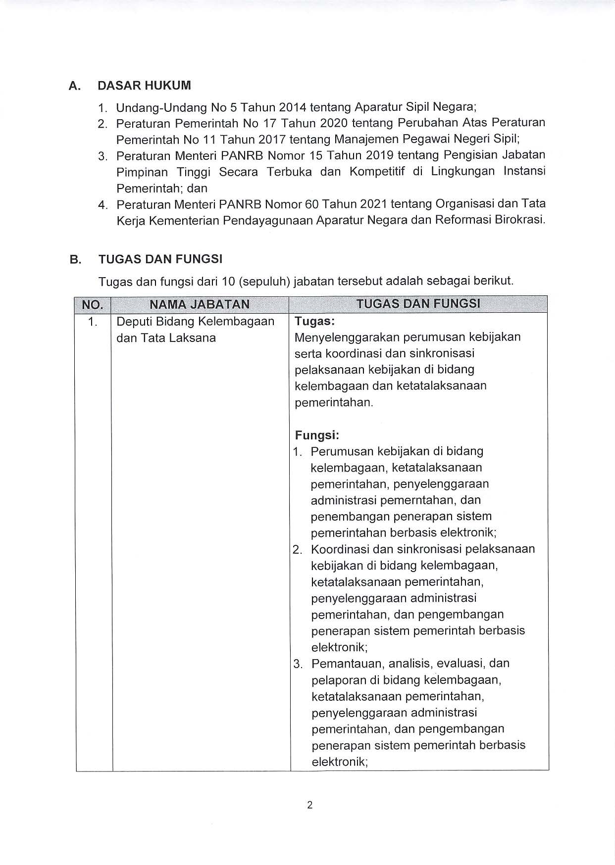 20220105 Pengumuman Selter JPT Madya dan Pratama 5 Januari 2022 Page 02