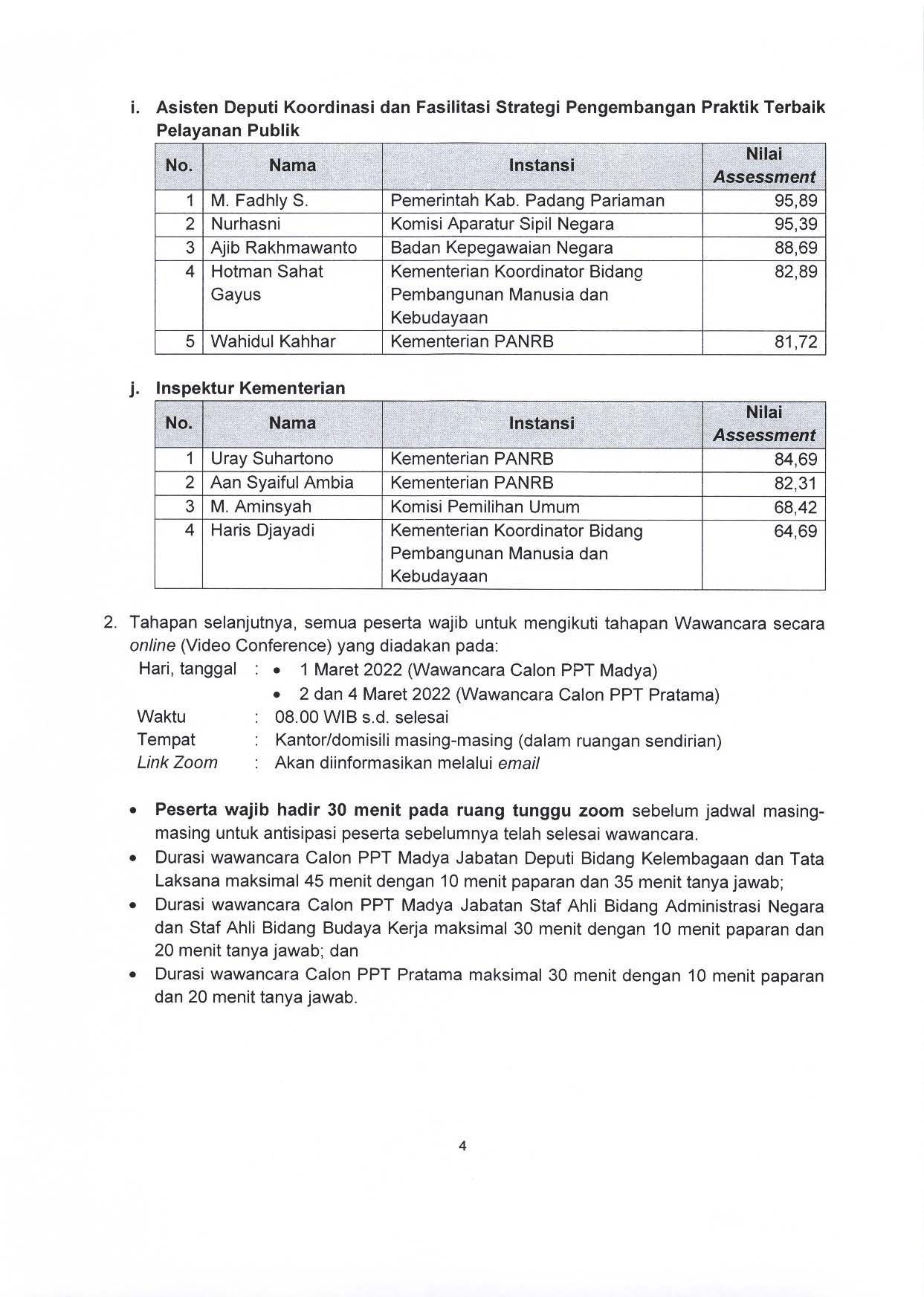 20220225 Pengumuman Hasil Seleksi Assessment Center dan Jadwal Pelaksanaan Wawancara Seleksi Terbuka Calon PPT Madya dan Pratama ASLI Page 4