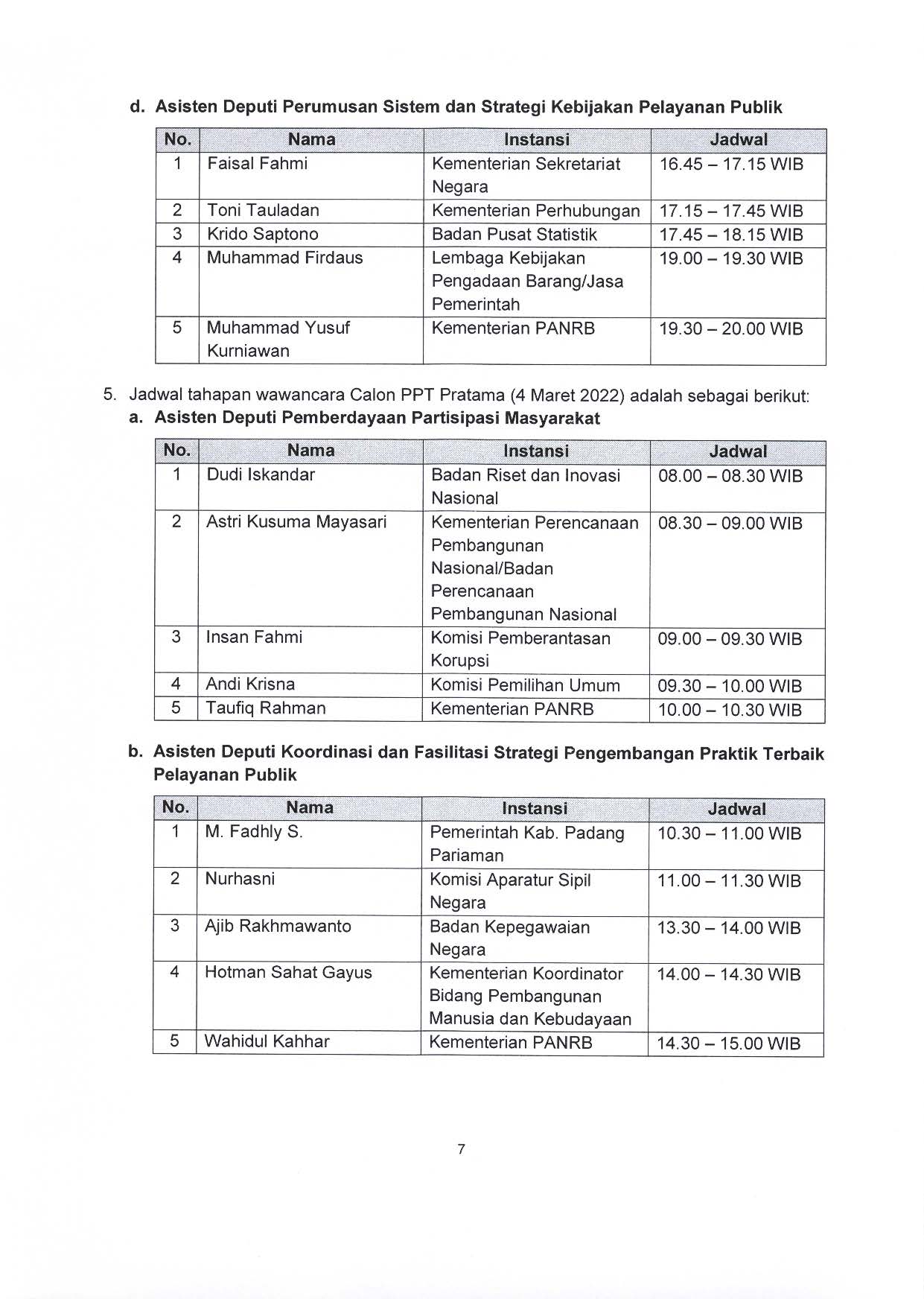 20220225 Pengumuman Hasil Seleksi Assessment Center dan Jadwal Pelaksanaan Wawancara Seleksi Terbuka Calon PPT Madya dan Pratama ASLI Page 7