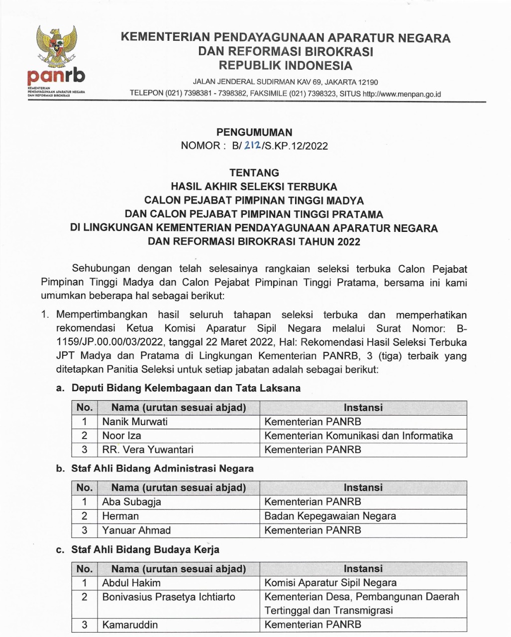 20220328 Tiga Kandidat Terbaik Diumumkan Siapakah Para JPT Madya dan Pratama Terpilih 1