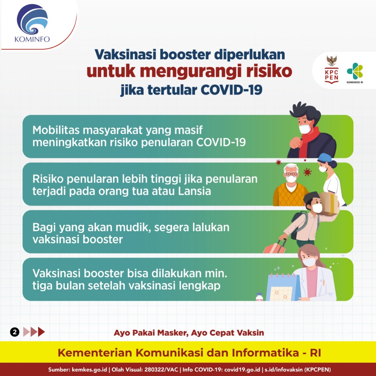 20220331 Vaksinasi Bukan Persulit Mobilitas