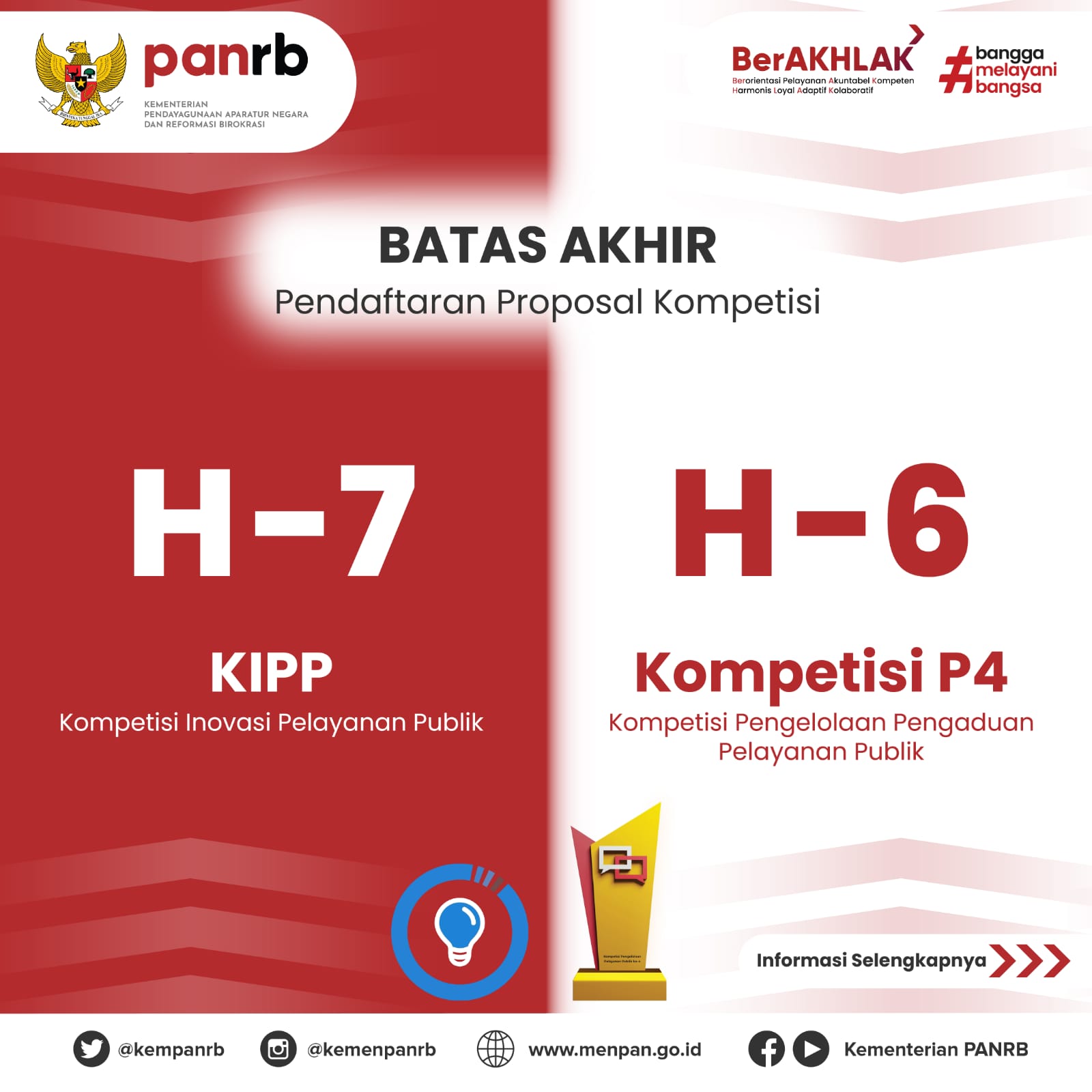 20220408 Penutupan Pendaftaran Kompetisi 1