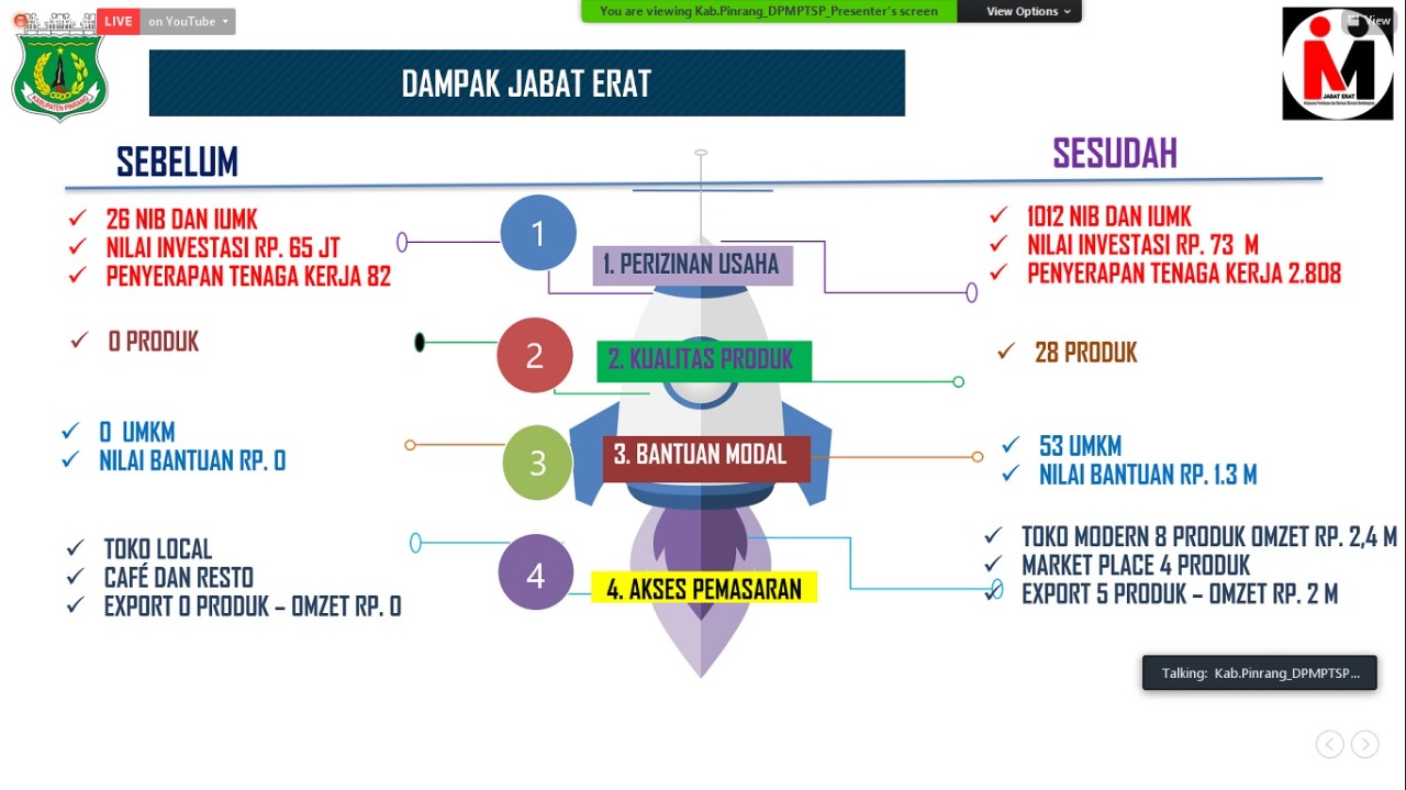 20220411 Jabat Erat 3