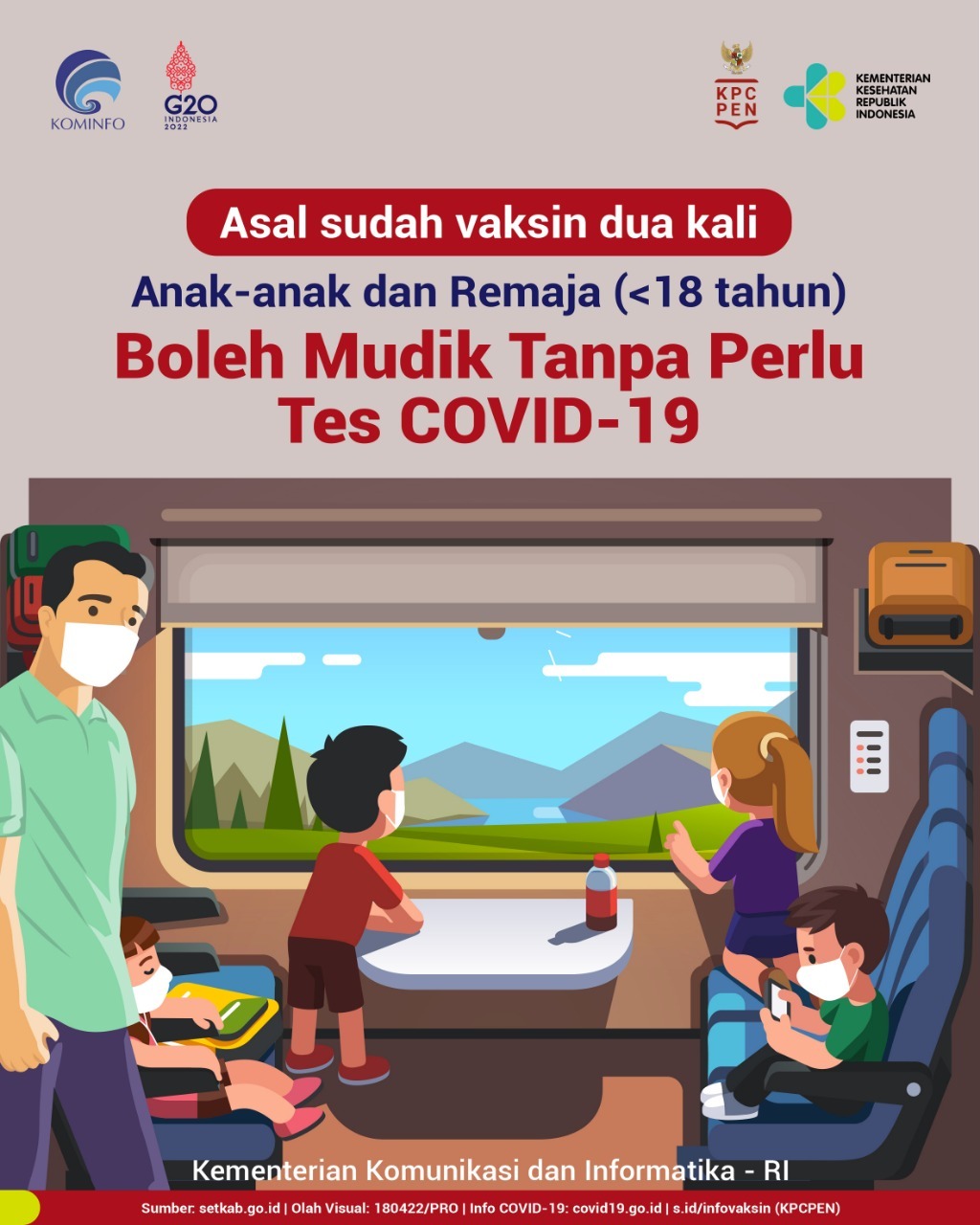20220420 Pemerintah Perbolehkan Anak Anak dan Remaja Mudik Tanpa Tes COVID 19