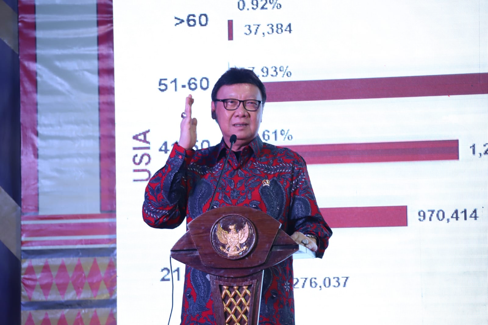 20220527 MENTRI EXPO HUT APEKSI Ke 22 Bandar Lampung 2