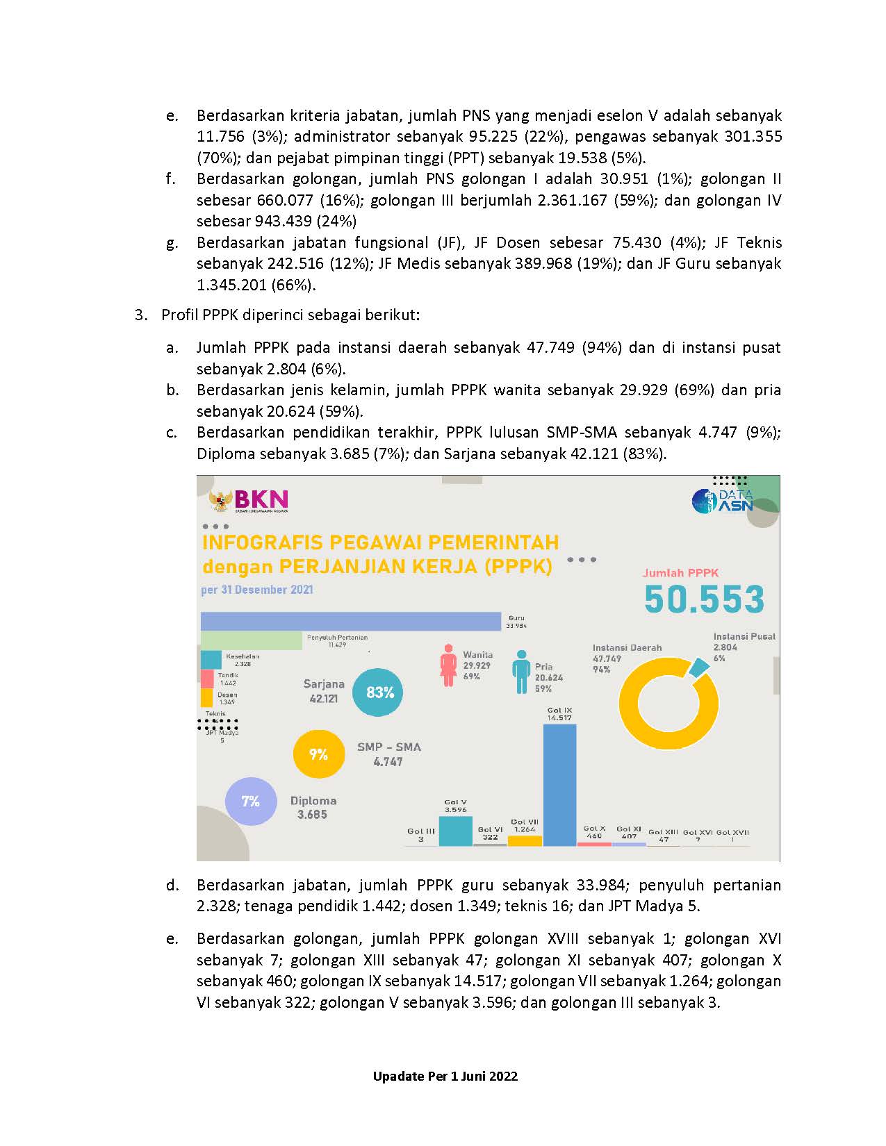 20220603 Catatan Penting Kementerian PANRB Page 09