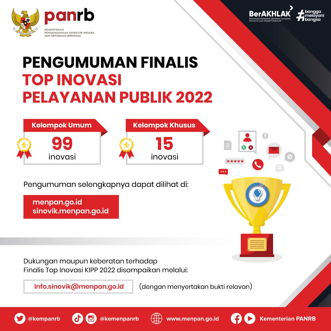 20220613 Finalis Top 99 dan Top 15 Inovasi Pelayanan Publik Ditetapkan Bersiap ke Tahap Presentasi dan Wawancara 3