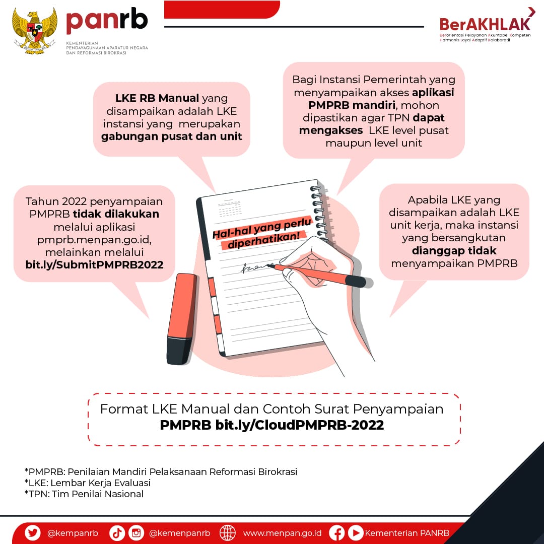 20220613 PMPRB