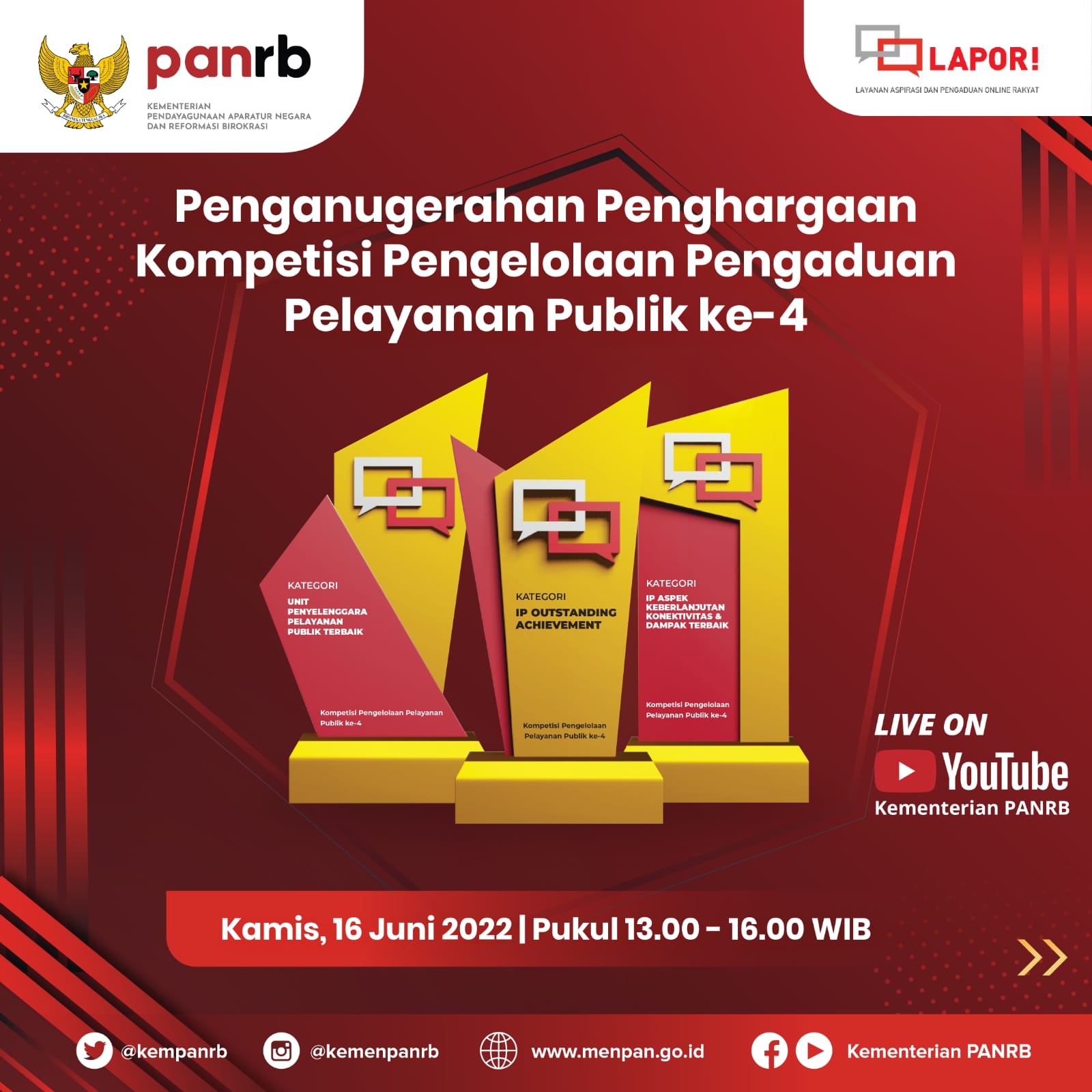 20220615 Awarding Kompetisi P4