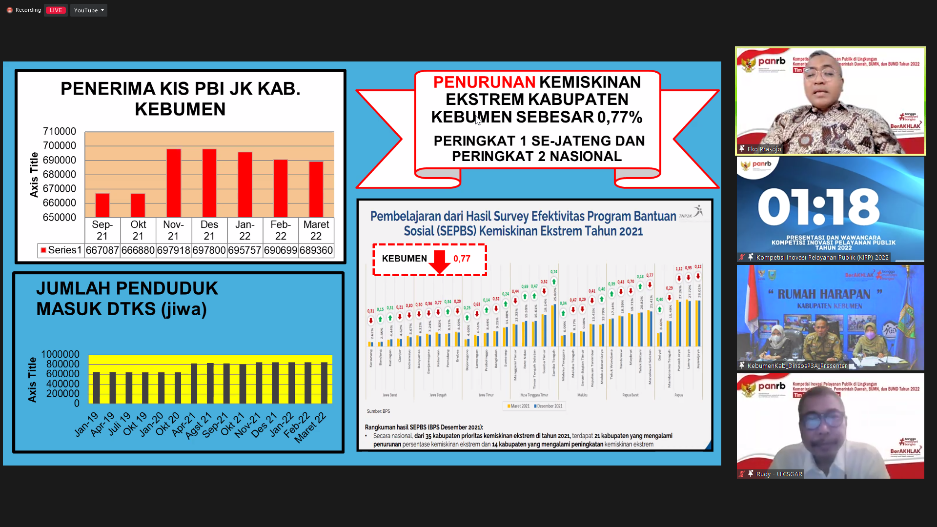 20220705 Jawa Tengah Mengisi Presentasi KIPP Hari ke 7 2