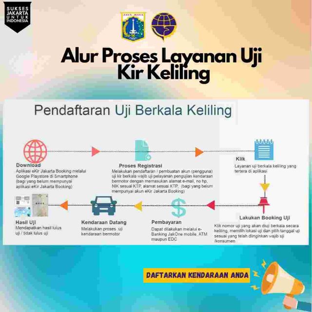 20230324 Dishub DKI Jakarta Luncurkan Uji KIR Keliling Jelang Mudik Lebaran 2023