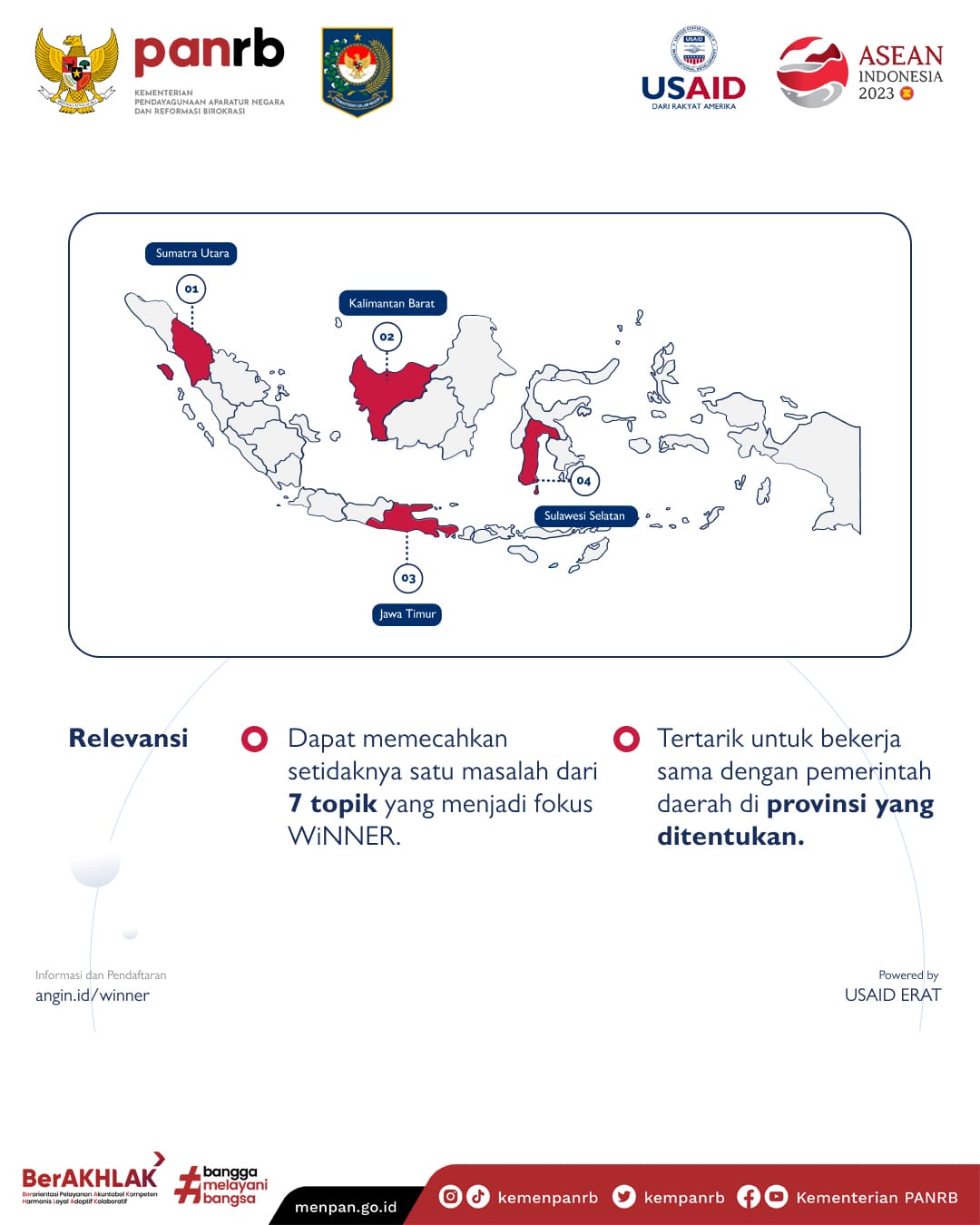 20230606 Kementerian PANRB Buka Pendafataran WiNNER Gelombang II Hingga 11 Juni 2023 2
