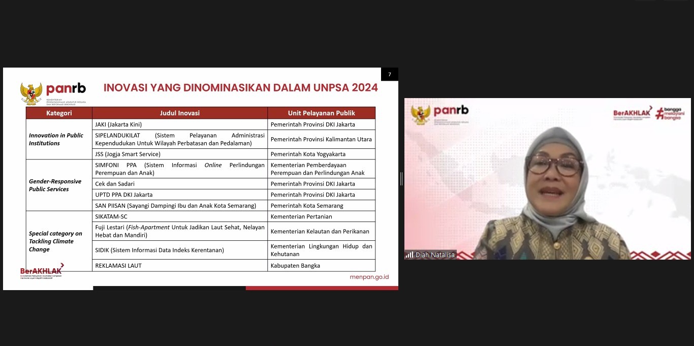 20230822 11 Inovasi Pelayanan Publik Indonesia Akan Bersaing di UNPSA 2024 3