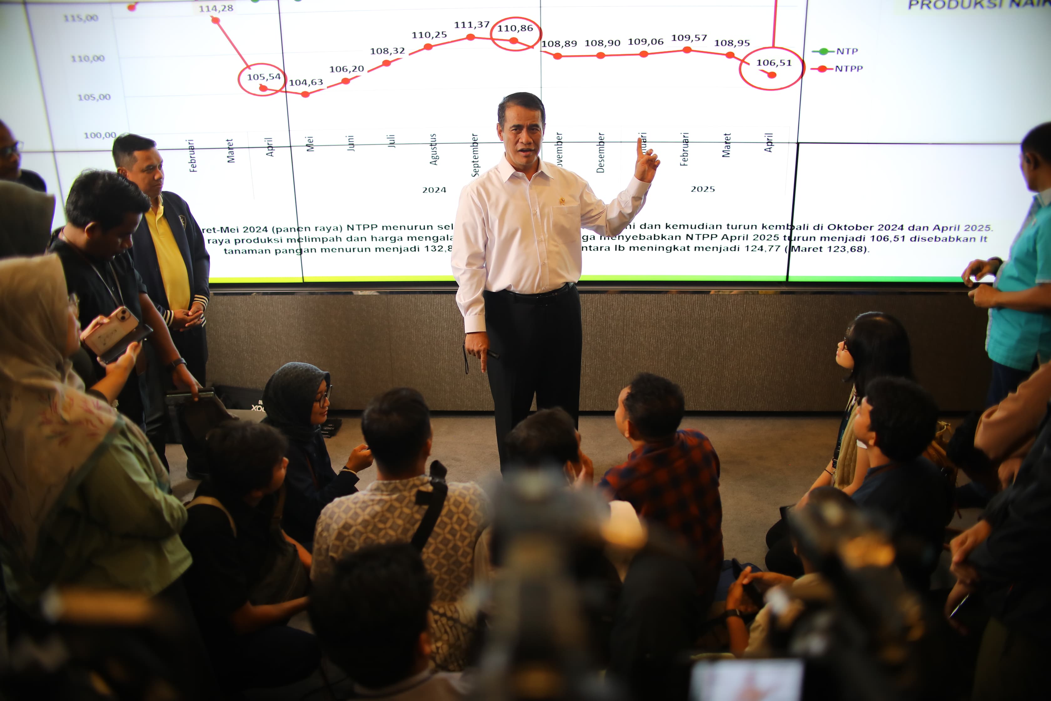 20250604 Mentan Bongkar Dugaan Mafia Pangan di Pasar Induk Beras Cipinang